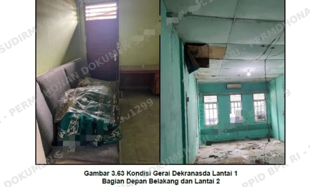 Pemkab Abdya Belum Optimal Menyediakan Sarana Pemasaran Produk UMKM dan Gerai Dekranasda