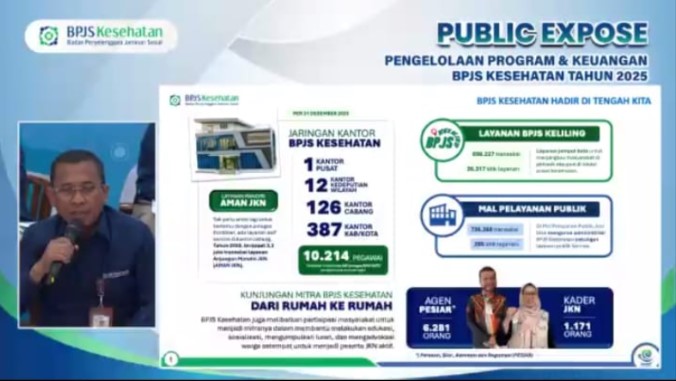 Dirut BPJS Kesehatan: Anggaran JKN Tahun 2025 Tembus Rp.191 T naik Rp.15 dari 2024, 12 Predikat WTM