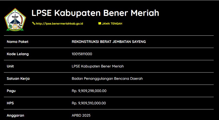 Aset Pemda Bener Meriah Terdampak Bencana bernilai Puluhan Miliar belum Penghapusan