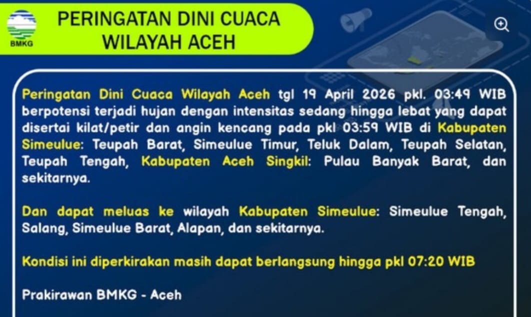 BMKG: Cuaca Hari ini Simeulue dan Pulau Banyak Berpotensi Hujan Sedang dan Lebat