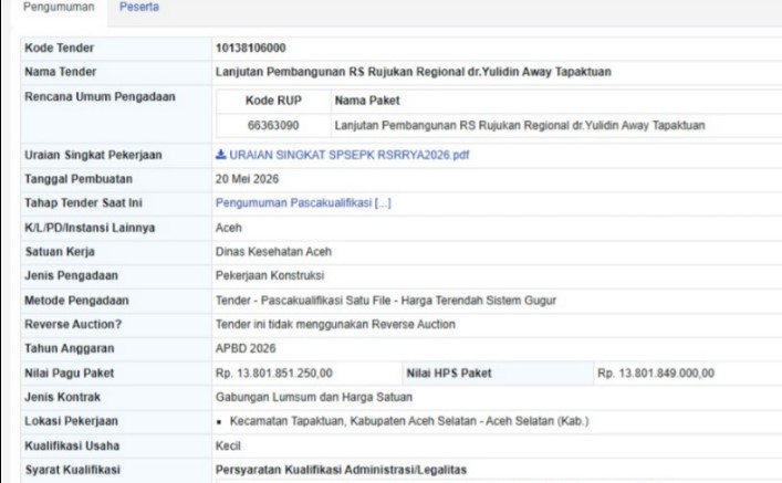 Data LPSE, Proyek Pembangunan lanjutan RSUDYA Tapaktuan Dilelang, Anggaran Capai Rp13,8 Miliar