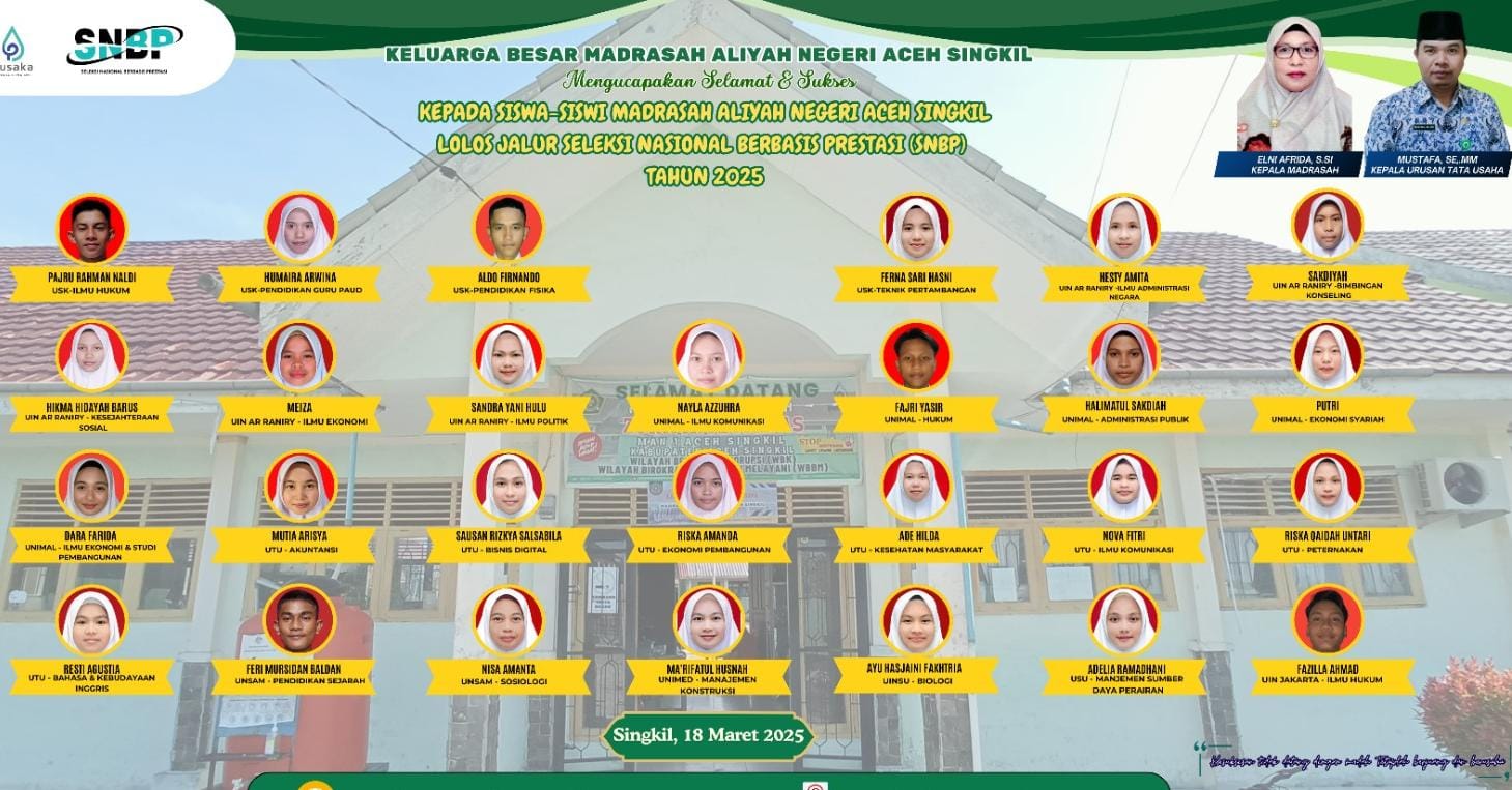 Luar Biasa, 27 Siswa MAN Singkil Lulus Jalur Prestasi Di PTN Aceh, Medan Dan Jawa